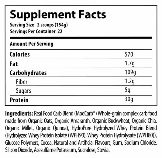 Nutrabolics - HydroMass
