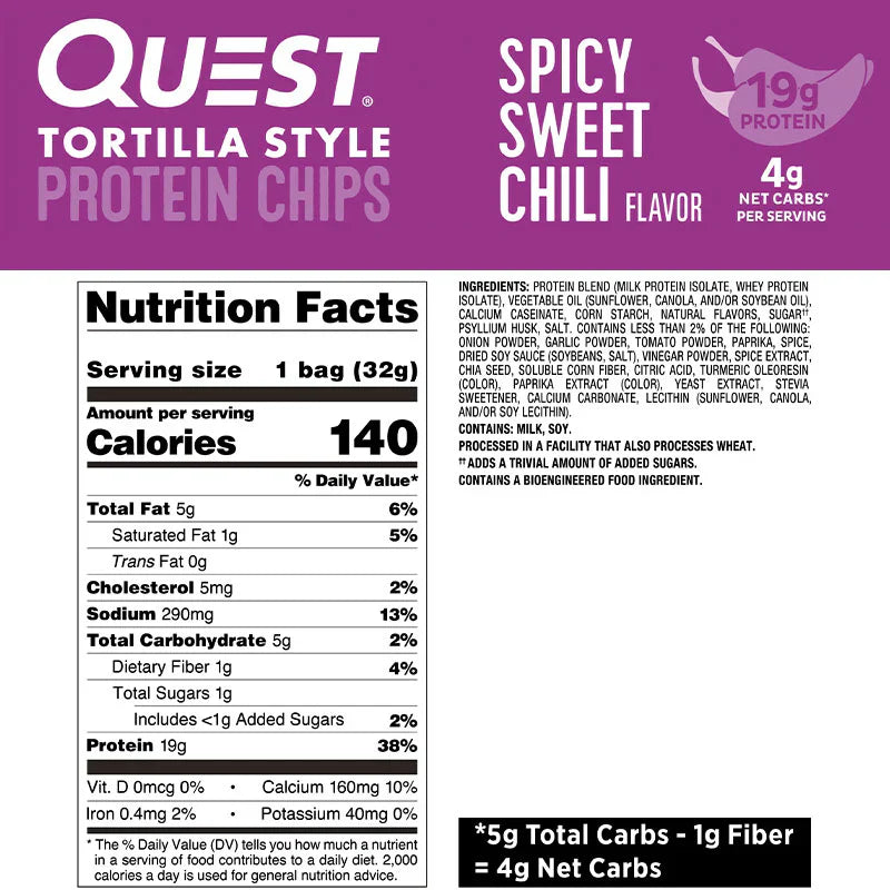 Quest - Chips