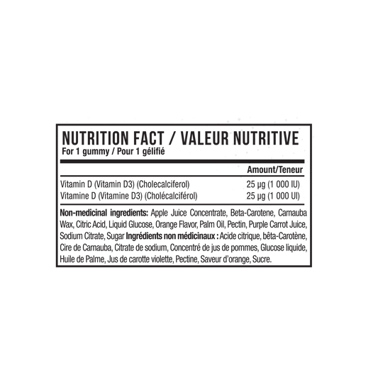 Nova Pharma - D3 Gummies