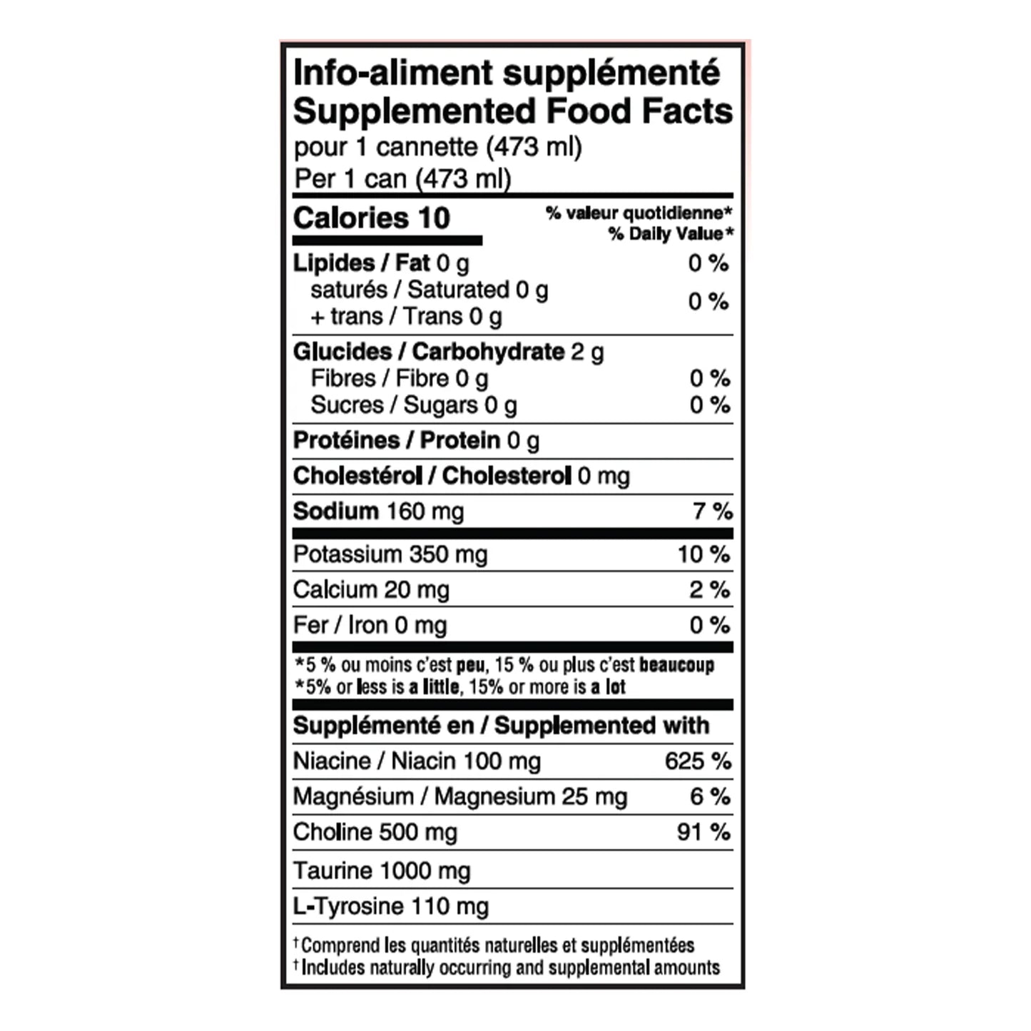 Spark Energy - Electrolytes