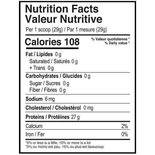 Believe - Transparent Isolate 4lbs