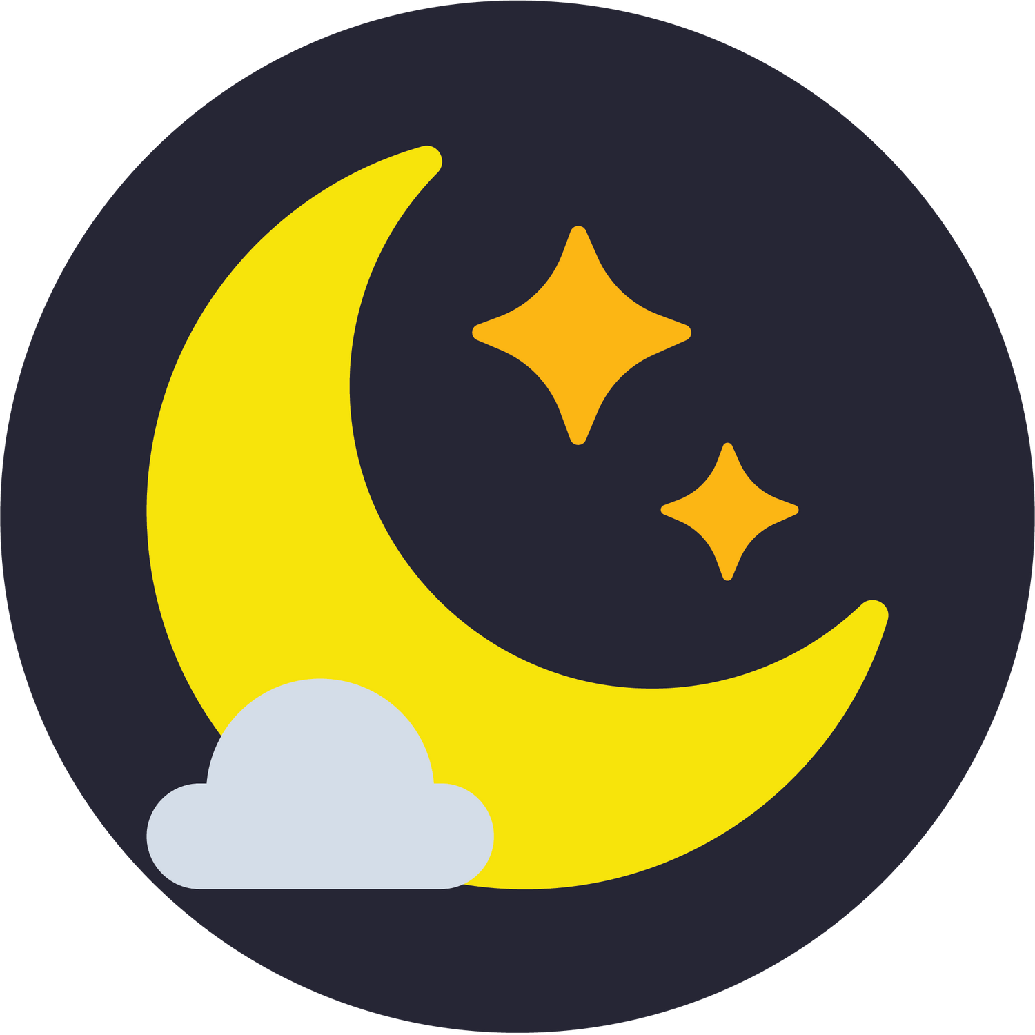 Sommeil et Cortisol - Minotaure Nutrition 