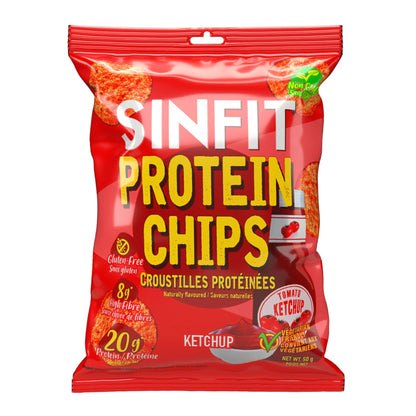SINFIT - Protein Chips