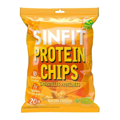 SINFIT - Protein Chips