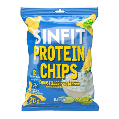 SINFIT - Protein Chips