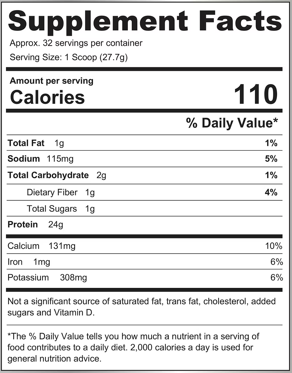 Cutler Nutrition - Total Iso