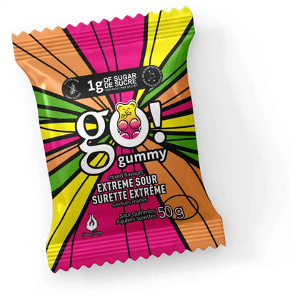 Jimmy Sevigny - Go gummy